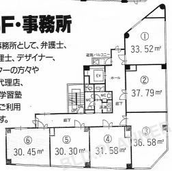 内観図