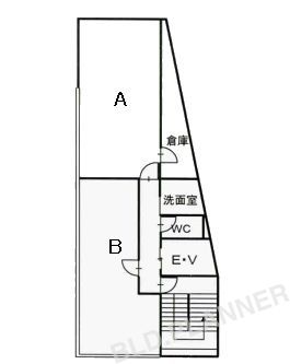 内観図