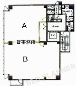 内観図