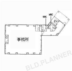 内観図