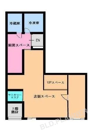 内観図