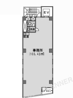 内観図