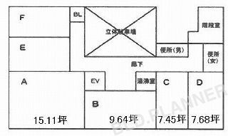 内観図