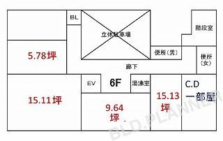内観図
