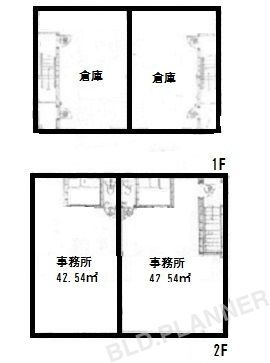 内観図