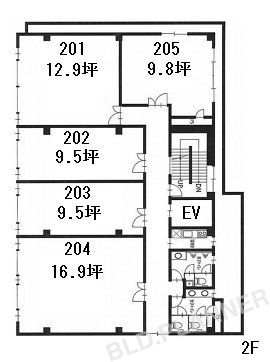 内観図
