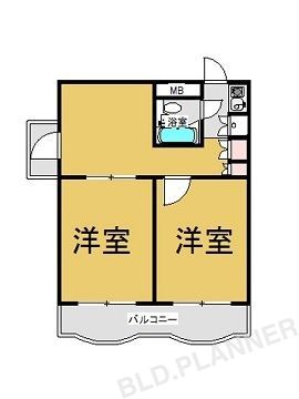 内観図