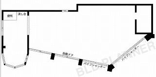 内観図
