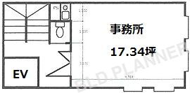 内観図
