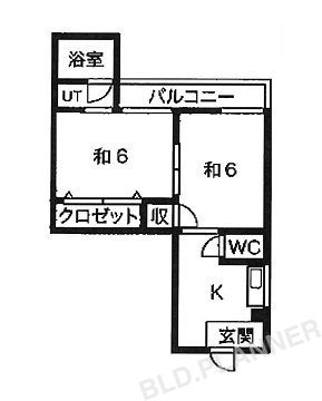 内観図