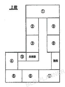 内観図