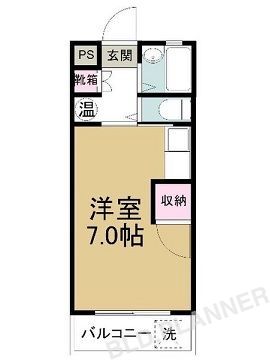 内観図