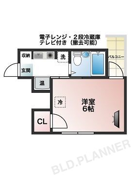 内観図