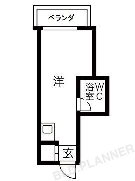 内観図