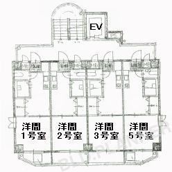 内観図