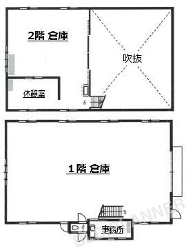 内観図