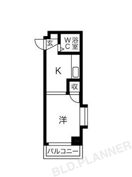 内観図
