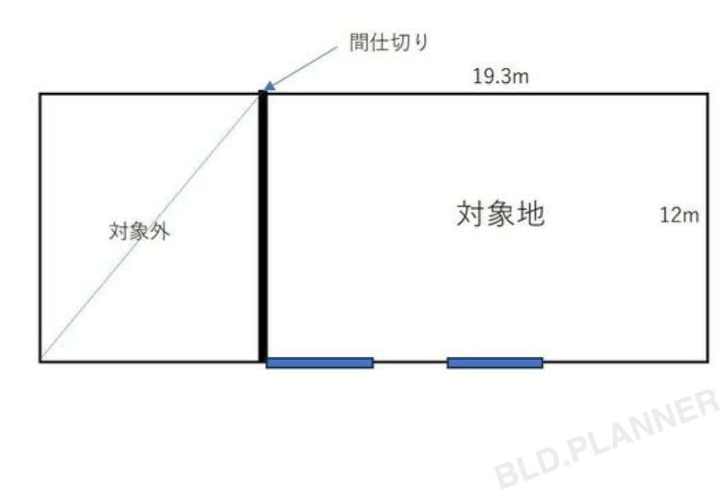 内観図