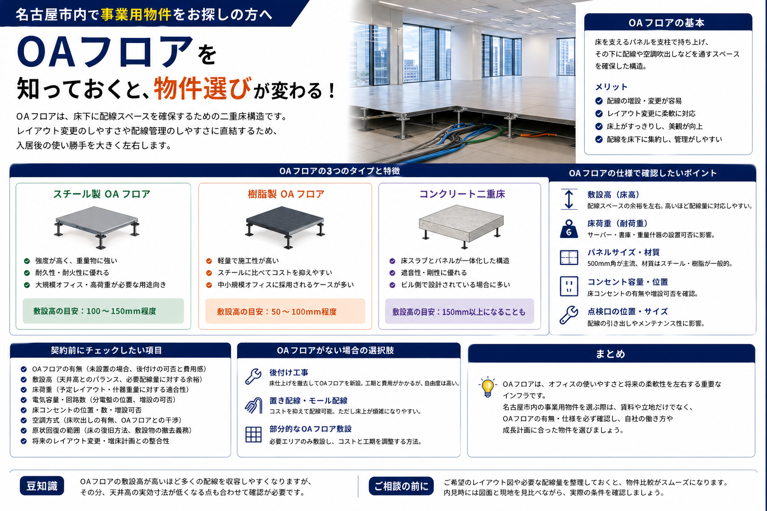 OAフロア(床下配線)の種類と選び方｜名古屋の事業用物件で押さえたい確認項目