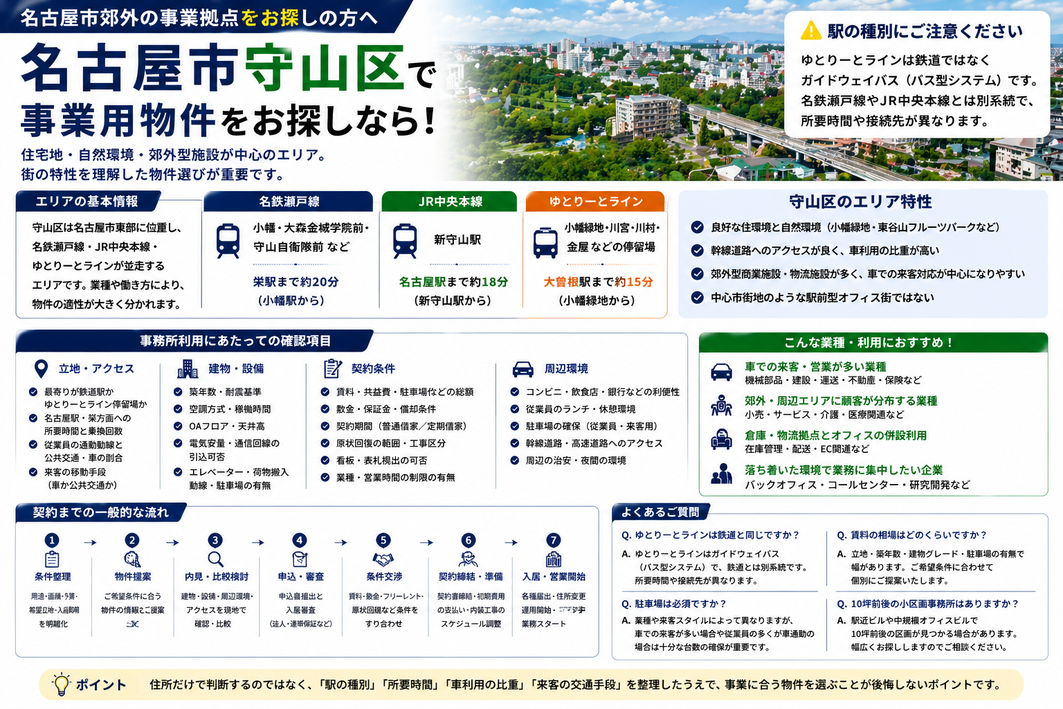 名古屋市守山区の事業用物件ガイド|オフィス・事務所選びと契約の進め方