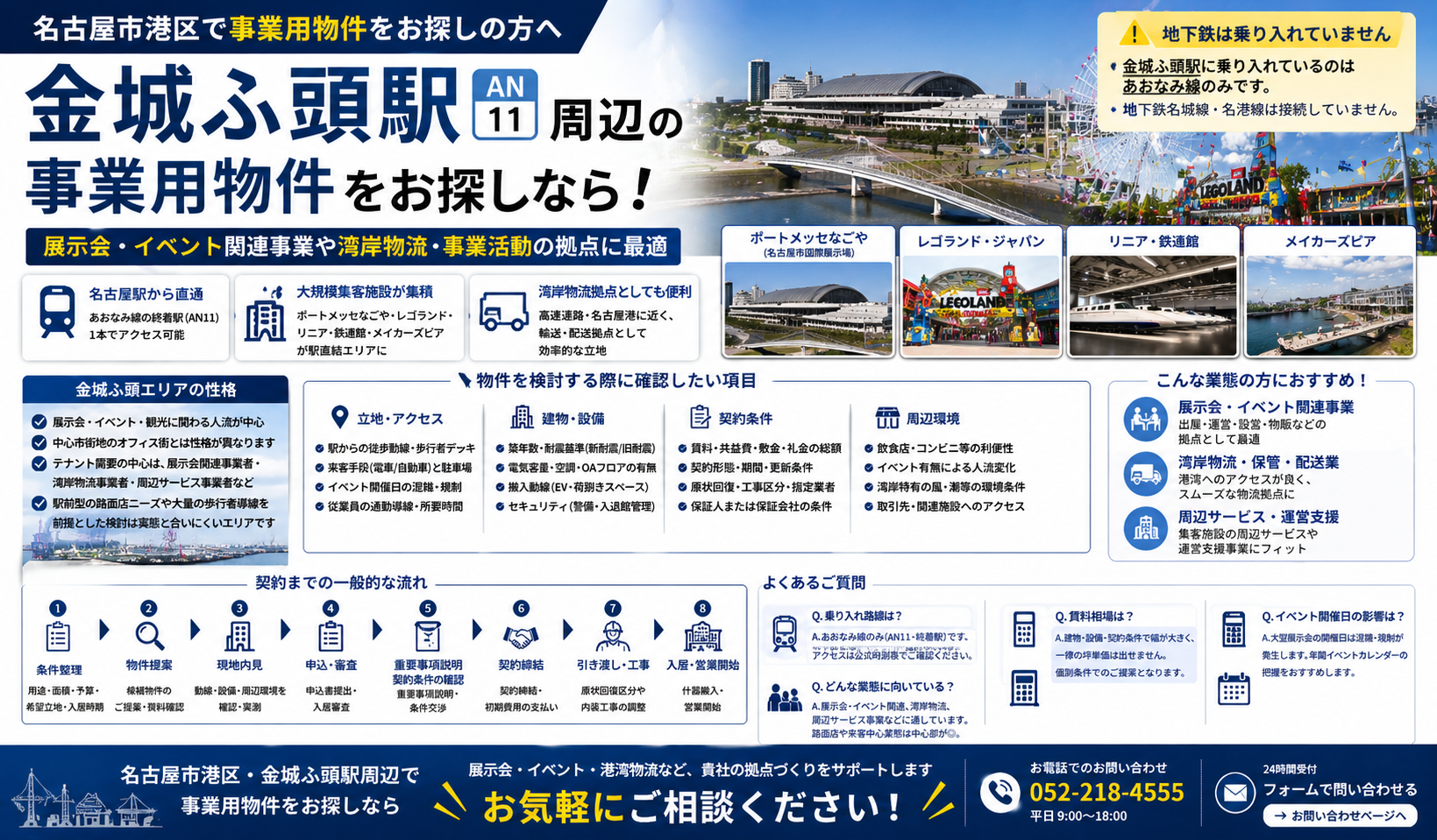 金城ふ頭駅周辺のオフィス・事業用物件ガイド|名古屋市港区