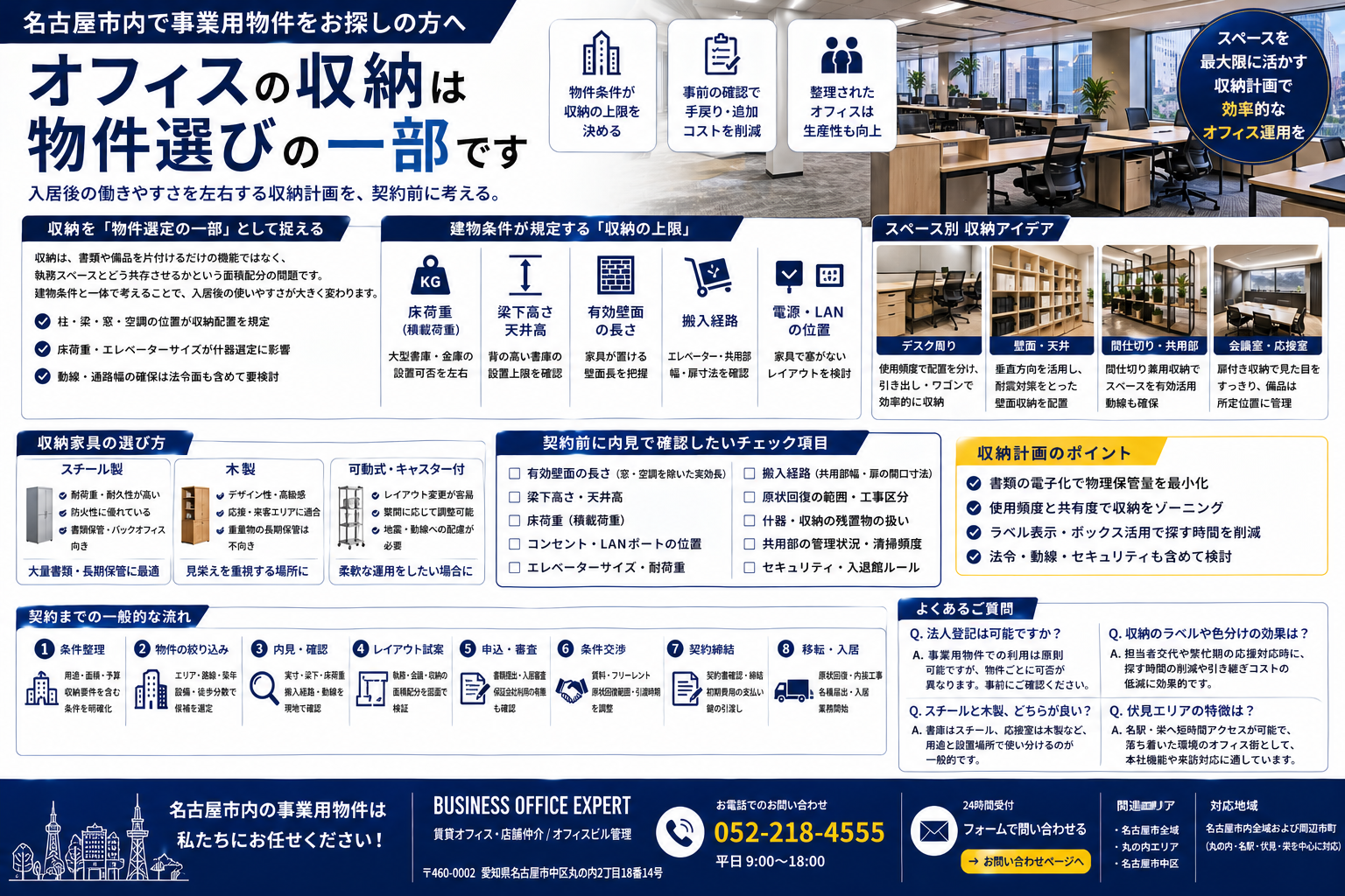オフィス収納の考え方|物件選定段階で押さえる収納計画と家具選びのチェックポイント