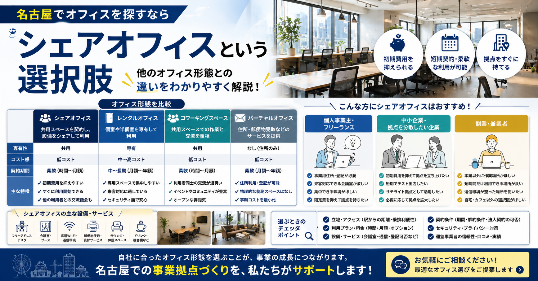 シェアオフィスとは｜種類・他オフィス形態との違いと選び方ガイド