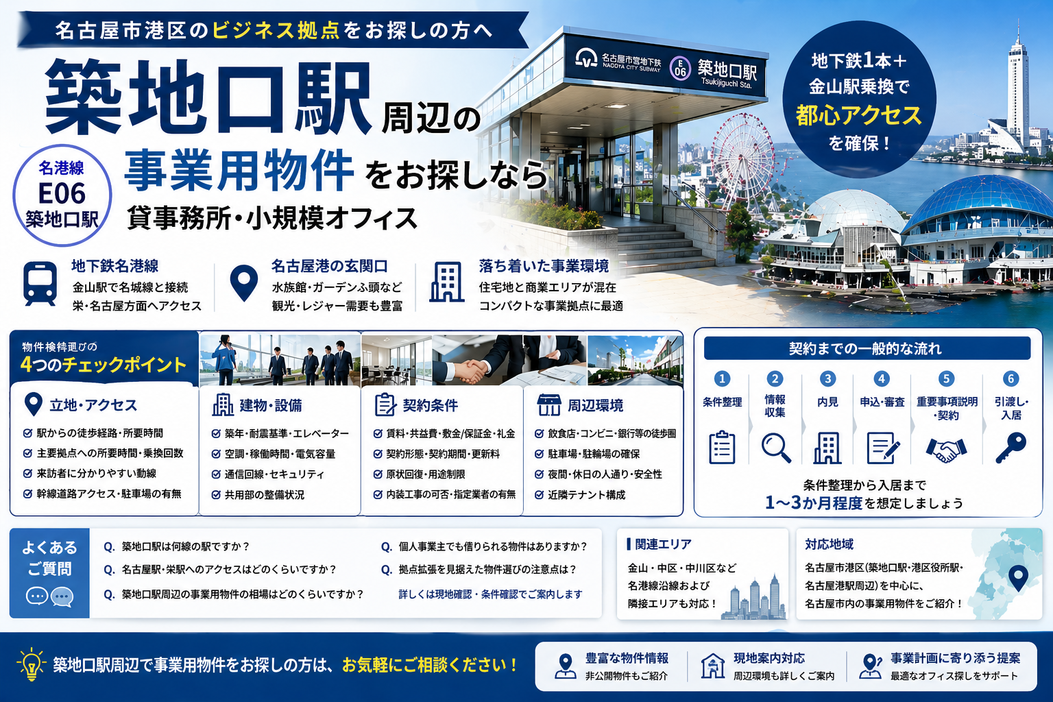 築地口駅周辺のオフィス・事業用物件ガイド｜名古屋市港区