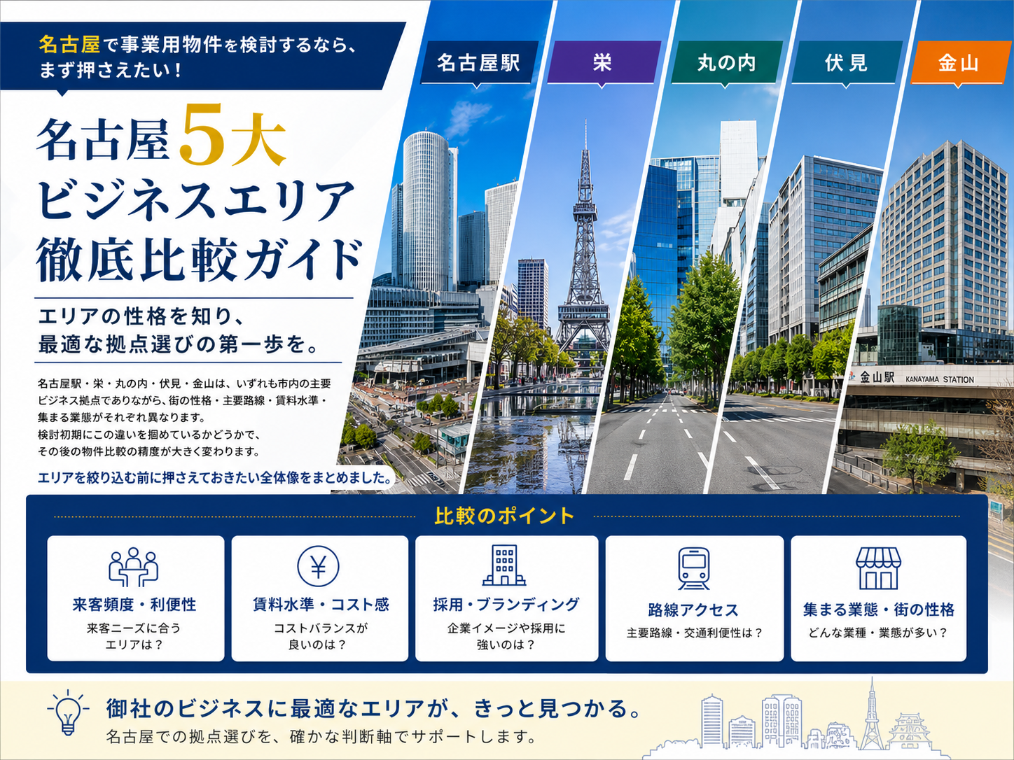 名古屋市5大ビジネスエリア徹底比較｜名駅・栄・丸の内・伏見・金山の使い分けガイド