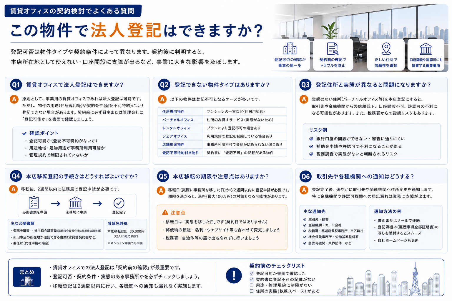法人登記・本店移転と賃貸オフィス契約の関係｜登記可否・必要書類・住所変更の段取り