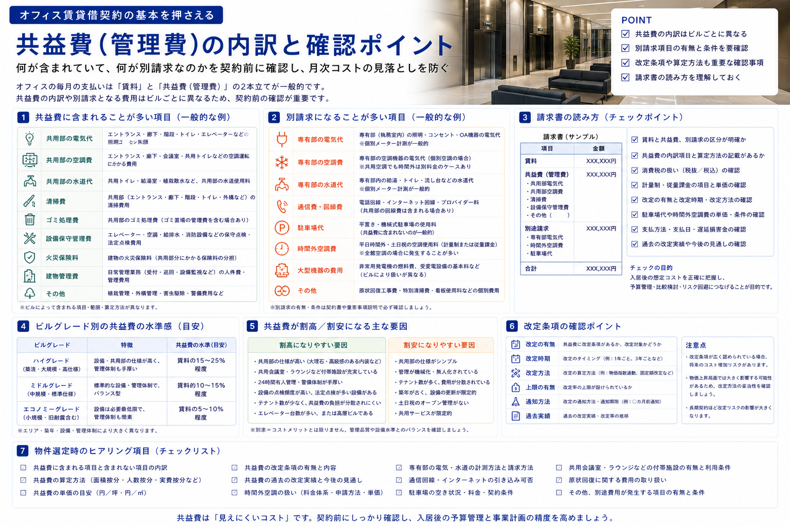 共益費(管理費)の内訳と請求書の読み方|オフィス契約前のヒアリング項目