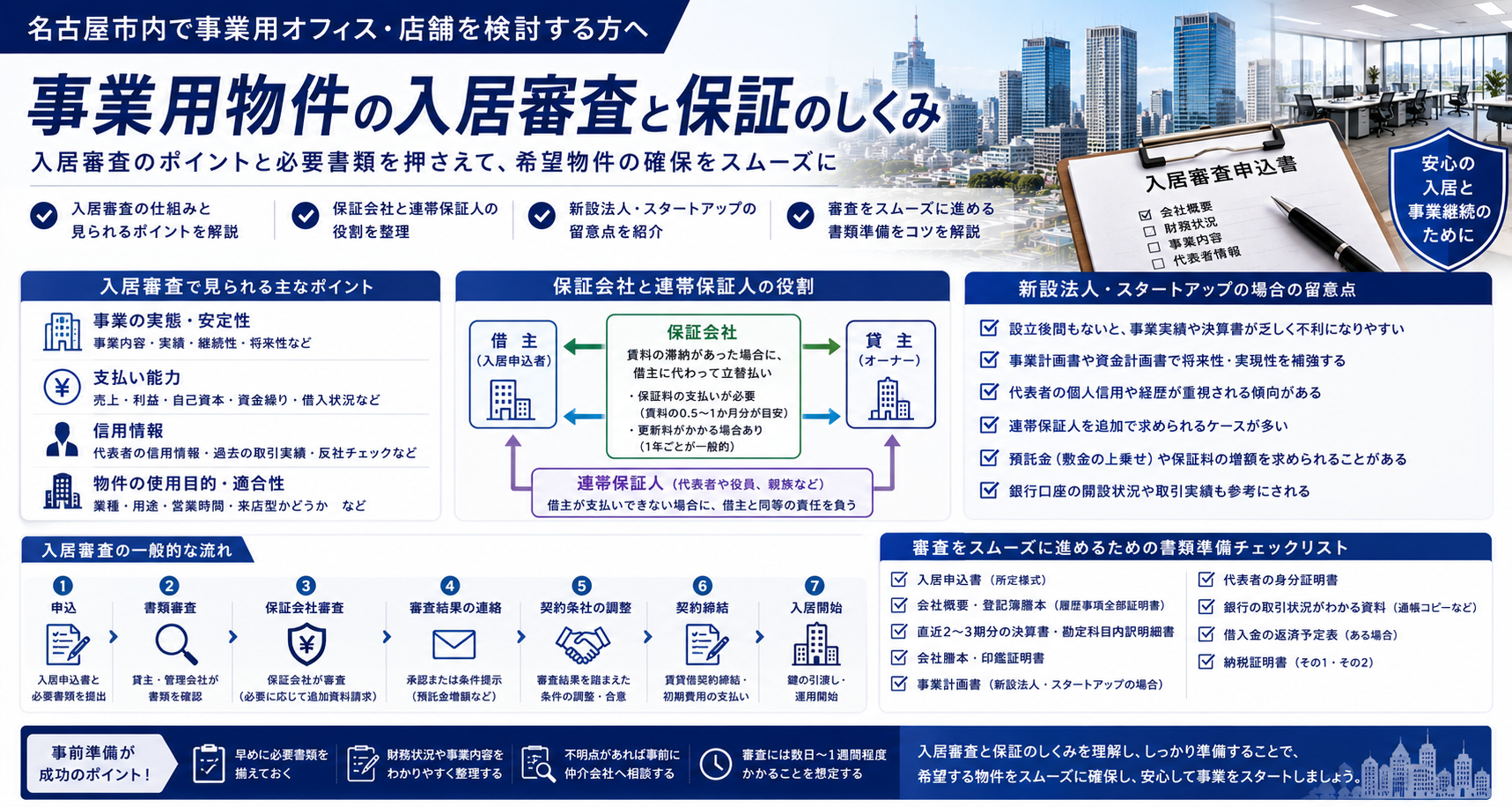 入居審査と保証会社・連帯保証人｜事業用物件の審査を通すための準備ガイド
