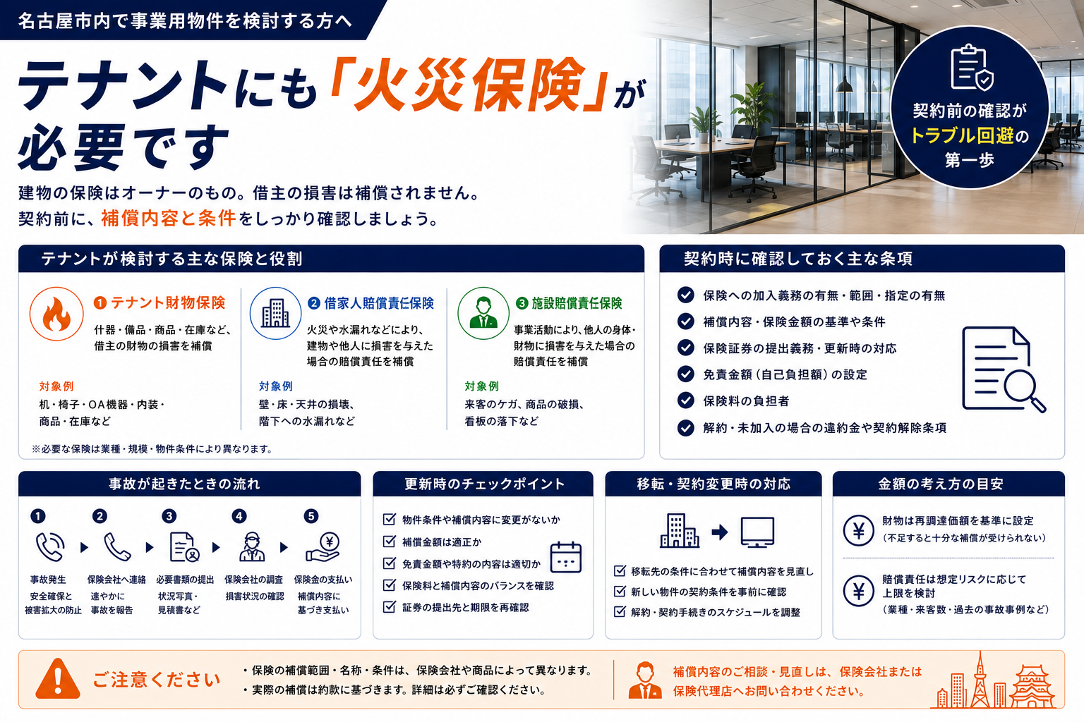 事業用物件の保険ガイド｜火災保険・借家人賠償・施設賠償の考え方