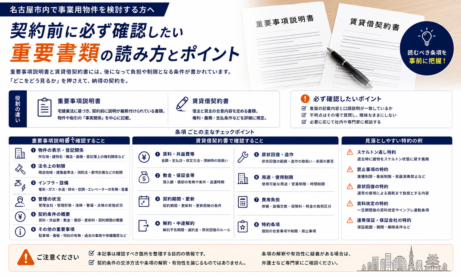 事業用賃貸借契約書と重要事項説明書の読み方|条項別チェックガイド