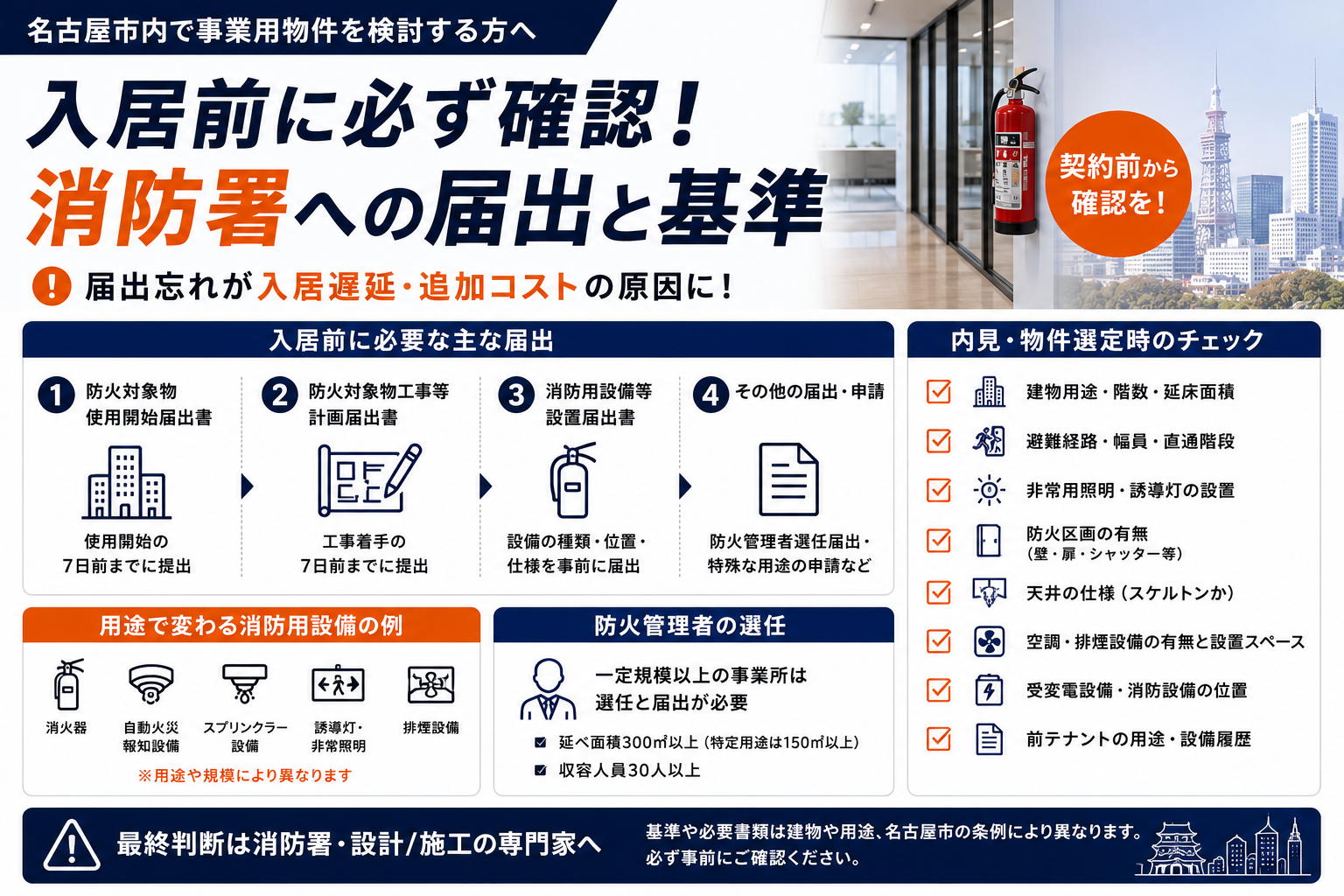 事業用物件の消防手続きガイド｜防火対象物使用開始届と内装制限の確認項目