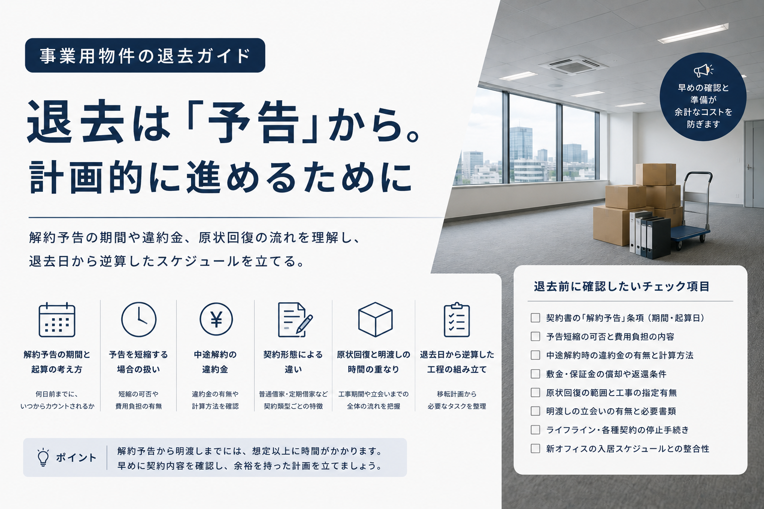 解約予告と中途解約|事業用物件の予告期間・違約金・明渡しまでの逆算